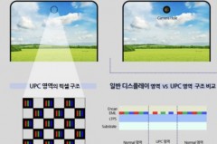 苹果新专利曝光 iPhone 18或将告别药丸屏 屏下Face ID技术亮相