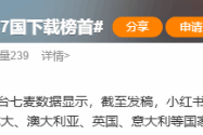 小红书荣登87国下载量第一 引发热议 网友纷纷表示 这富贵接得稳稳的 